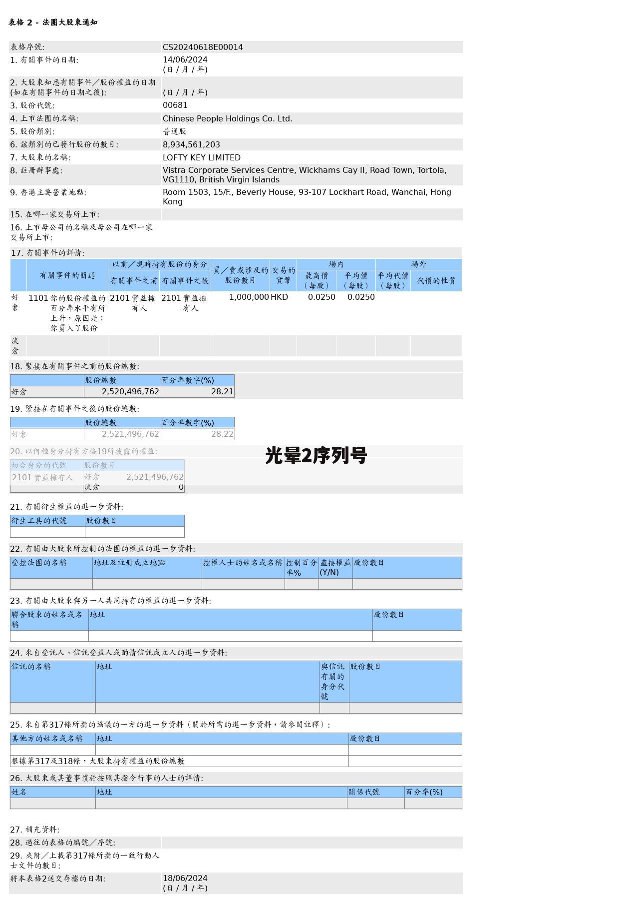 光晕2序列号