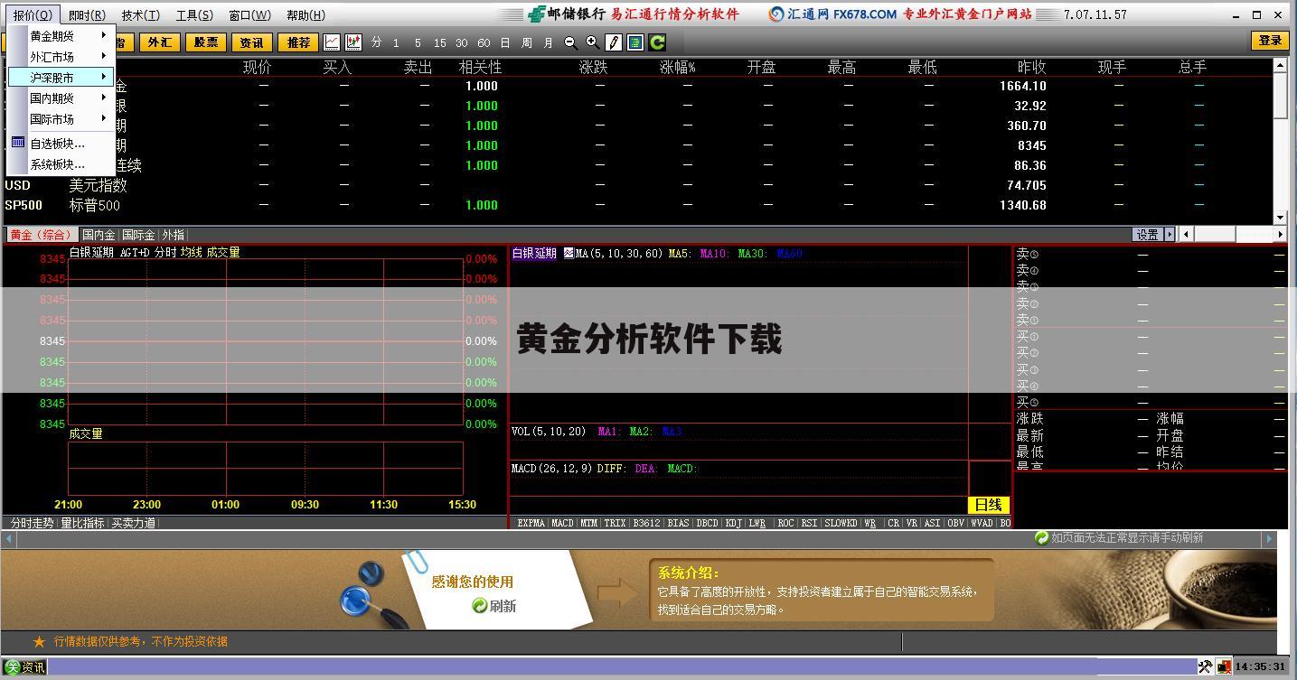 黄金分析软件下载