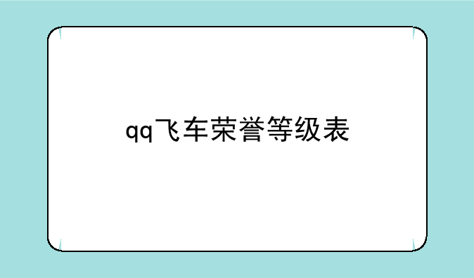 qq飞车荣誉等级表